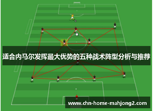 适合内马尔发挥最大优势的五种战术阵型分析与推荐