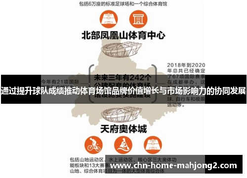通过提升球队成绩推动体育场馆品牌价值增长与市场影响力的协同发展