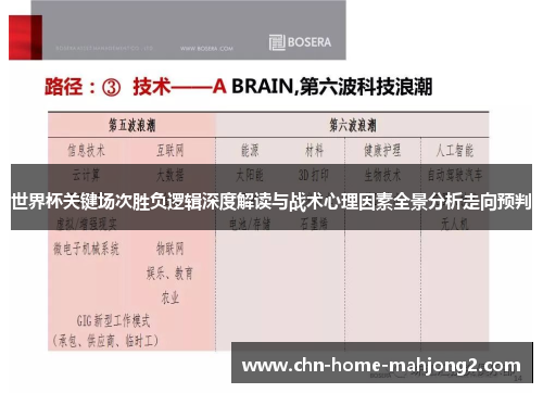 世界杯关键场次胜负逻辑深度解读与战术心理因素全景分析走向预判