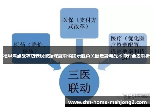德甲焦点战攻防表现数据深度解读揭示胜负关键走势与战术博弈全景解析 德甲焦点战攻防表现数据深度解读揭示胜负关键走势与战术博弈全景解析