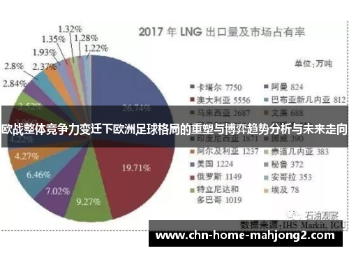 欧战整体竞争力变迁下欧洲足球格局的重塑与博弈趋势分析与未来走向
